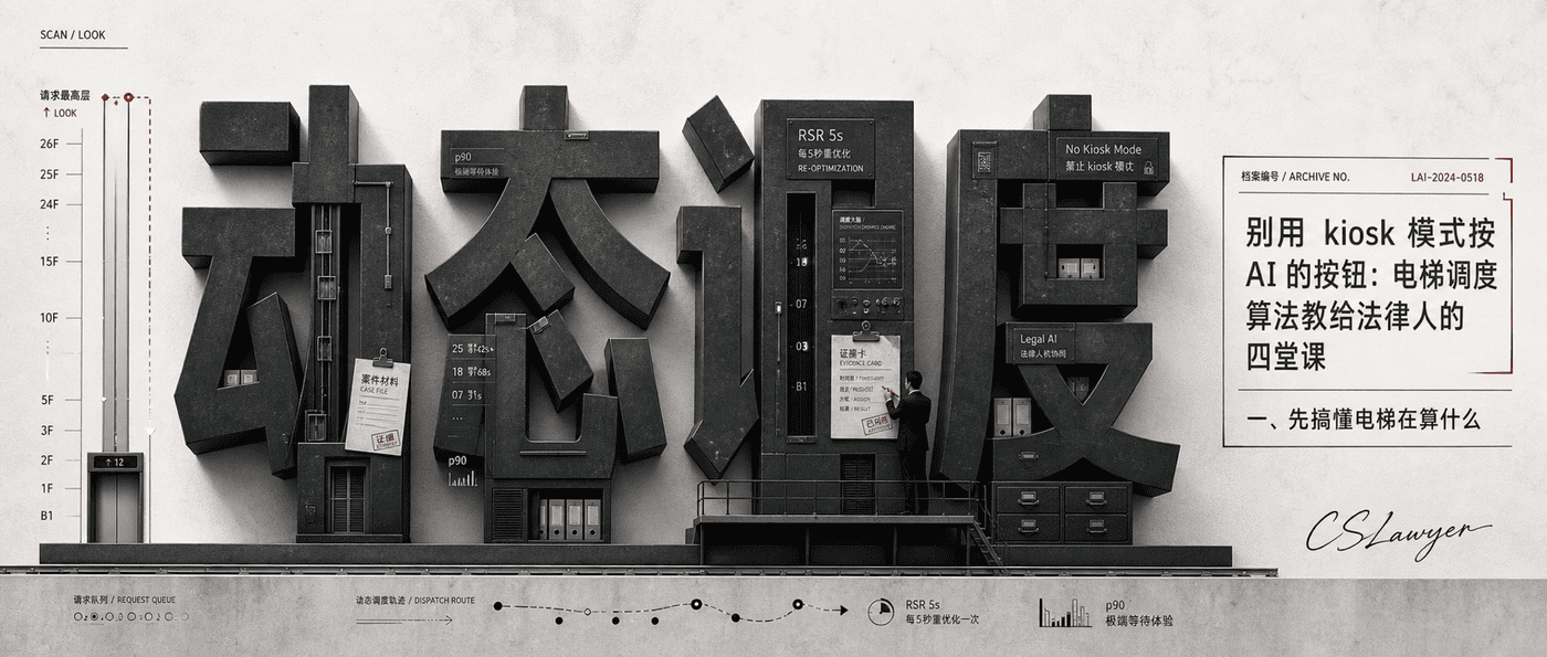 别用 kiosk 模式按 AI 的按钮：电梯调度算法教给法律人的四堂课封面图